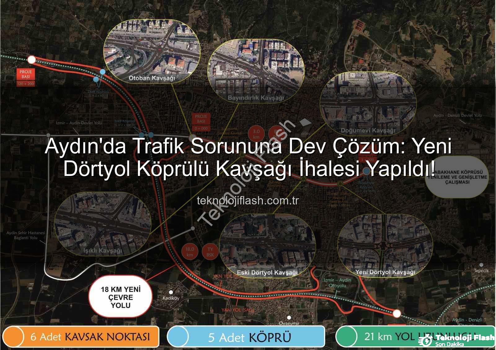 Yeni Dörtyol Köprülü Kavşağı - Aydın'da Trafik Sorununa Dev Çözüm: Yeni Dörtyol Köprülü Kavşağı İhalesi Yapıldı!